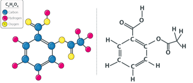 Diagrams of aspirin (acetylsalicylic acid) molecules (C₉H₈O₄)